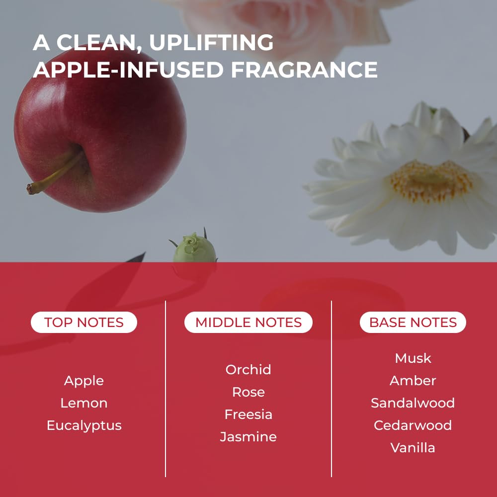 MOEV Annurcatin Hair Treatment Mask 200ml